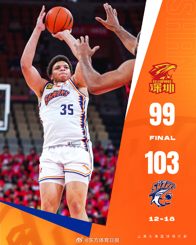 上海久事男篮官方网站实况转播 上海久事男篮官方网站实况转播